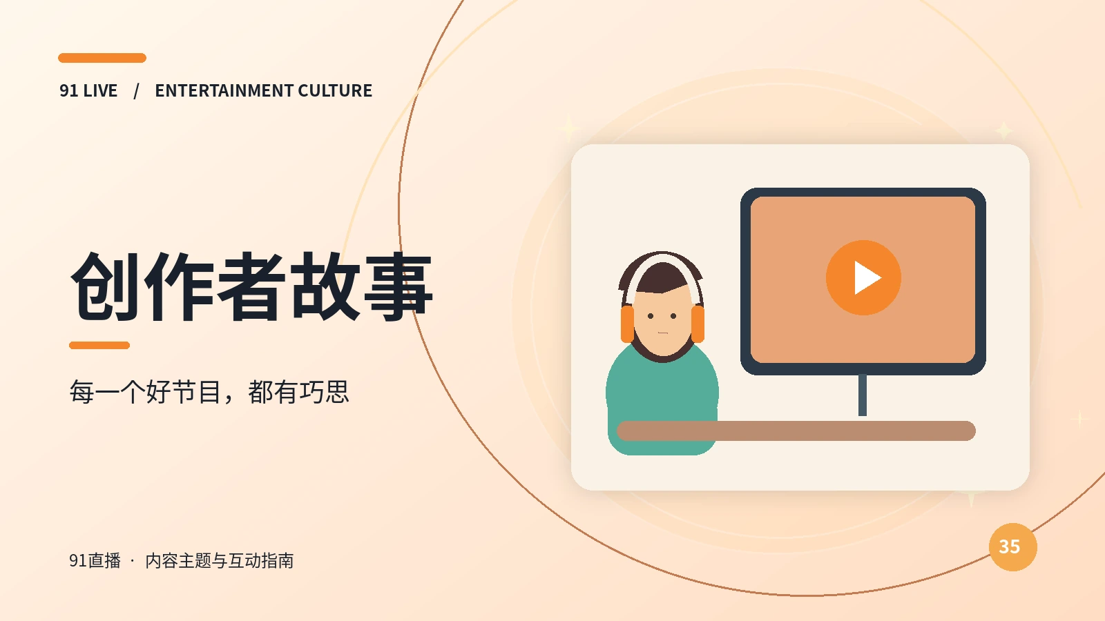 创作者策划与版权知识
